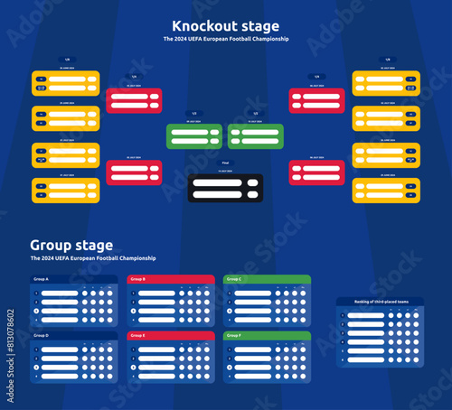 European football 2024 tournament. Group A, B, C, D, E, F and knockout stage, Bracket tournament, vector stock illustration. 2024 European soccer tournament. To be printed and completed