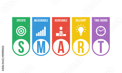 SMART, goals - specific, measurable, achievable, relevant, time-bound. Success business strategy. Company development infographics.