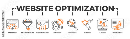 Website optimization banner web icon vector illustration concept with icon of page speed, conversion rate, website traffic, efficiency, keywords, ranking, caching, link building