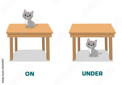 Opposite antonym words on and under illustration of cat sitting on and under the table