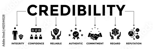 Credibility banner icons set. Vector graphic glyph style with icon of integrity, confidence, reliable, authentic, commitment, regard, and reputation 