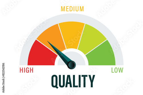 Quality level meter indicate LOW to high