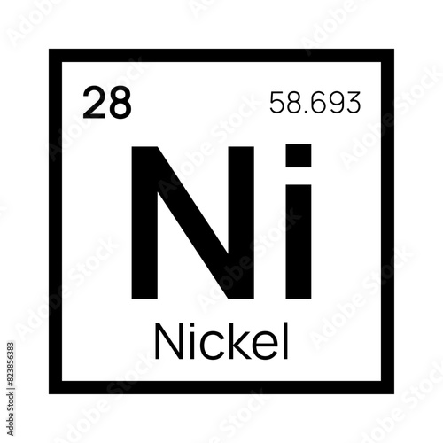 Nickel chemical element of the periodic table. Vector isolated symbol Ni