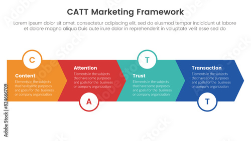 catt marketing framework infographic 4 point stage template with arrow horizontal right direction for slide presentation