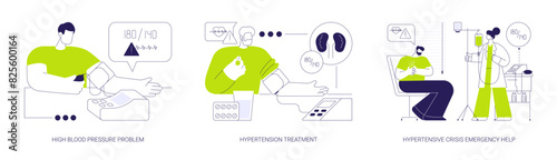 Hypertension abstract concept vector illustrations.