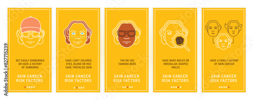 Skin cancer, malignant melanoma vertical web banners in outline style.