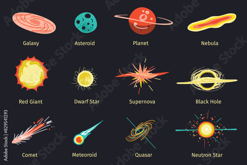 Cosmic objects and phenomena collection, stars and planets icons, vector illustrations of red giant, yellow dwarf, comet, pulsar and quasar, astronomy for children, supernova explosion, nebula doodle
