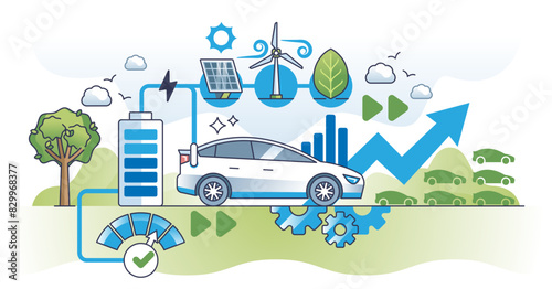 Electric vehicles or EV with alternative electricity power outline concept, transparent background. Hybrid plug in transportation type as sustainable or nature friendly transportation.