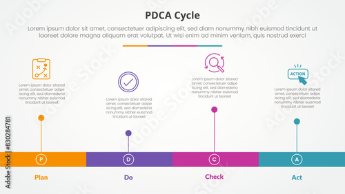 PDCA plan do check act framework infographic concept for slide presentation with horizontal timeline style with long bar shape with 4 point list with flat style
