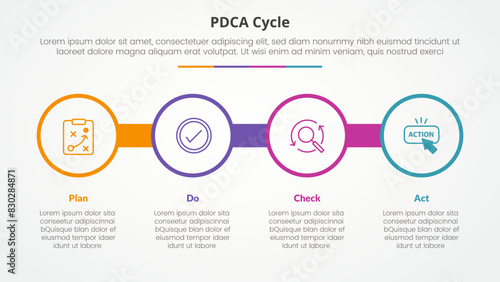 PDCA plan do check act framework infographic concept for slide presentation with big circle outline with circle badge with 4 point list with flat style