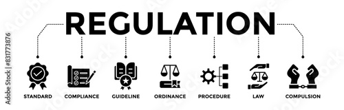 Regulation banner icons set. Vector graphic glyph style with icon of standard, compliance, guideline, ordinance, procedure, law and compulsion 