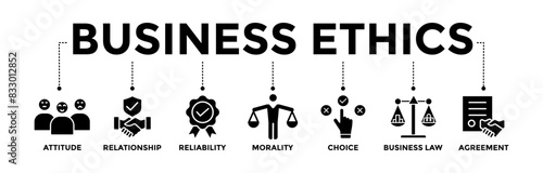 Business ethics banner icons set. Vector graphic glyph style with icon of attitude, relationship, reliability, morality, choice, business law and agreement 