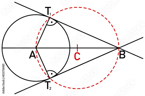 Constructing tangents to a circle using Thalet's circle