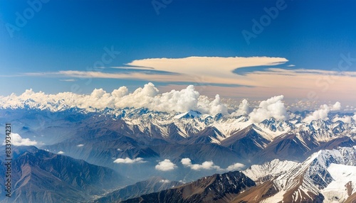 himalayas landscape frome space