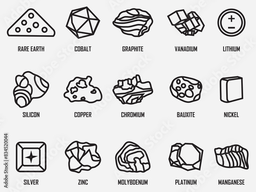 set of critical mineral resource outline icons.raw material for energy transition vector illustration