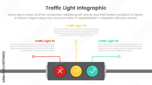 traffic light infographic template banner with horizontal lights on bottom with line data direction with 3 point list information for slide presentation