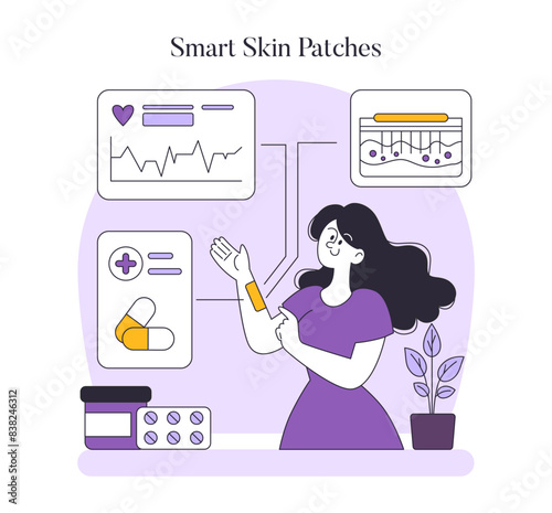 skincare innovation. Flat Vector Illustration