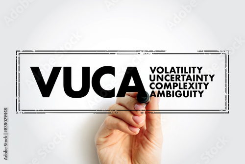 VUCA Volatility, Uncertainty, Complexity, Ambiguity - conflates four distinct types of challenges that demand four distinct types of responses, acronym text concept stamp
