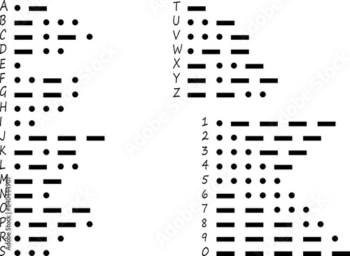International morse alphabet. Morse code.
