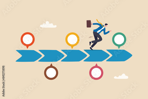 Timeline project planning, work progress milestone or step to success, plan or strategy diagram, business journey or process to reach goal concept, businessman running on project timeline milestones.