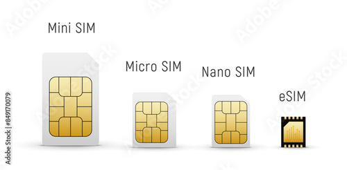 Sim card isolated set. Mini mobile sim chip standard 3d icon.