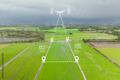 Drone Gps positioning system, Aerial view land plot. Site survey for property location, Drone mapping measurement area technology for land construction concept.