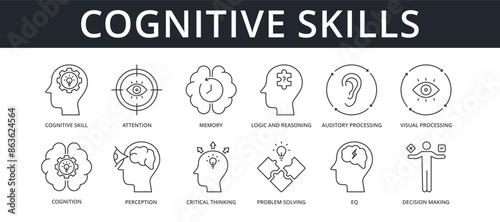 Cognitive Skills Icon Set