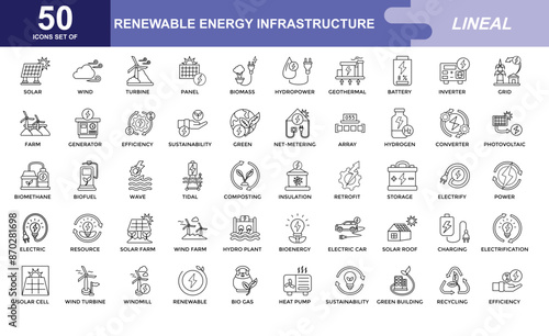 Renewable Energy icon set