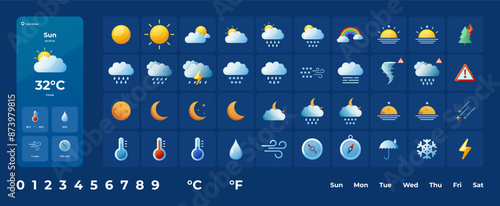 Weather icon set. Forecast weather flat symbols