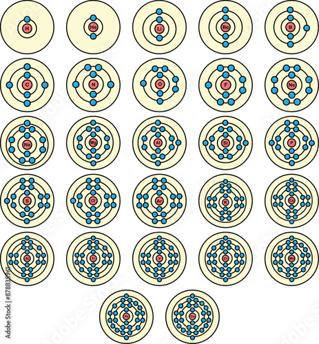 Bohr Valence Shell Model 