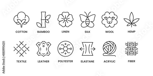 Set of fabric types icon for clothing product materials