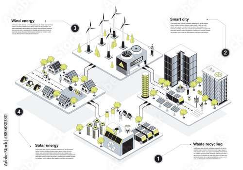 Smart city 3d isometric concept in outline design for web. People living in green urban infrastructure isometry rooms with solar and wind energy plants and waste recycling. Vector illustration.