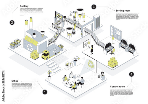 Waste management 3d isometric concept in outline design for web. People working in isometry office and factory rooms, collect and sorting trash, recycling garbage and control. Vector illustration.