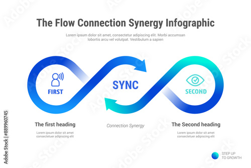 Flow Connection Synergy Infographic presentation template, concept for join, together, link, unify, synchronize, coordinate, etc.