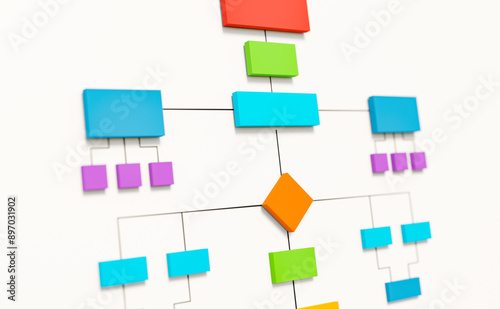 Business flow chart. Visualize a concept, industrial process or strategy. Workflow, operation, planning, sequence and development.