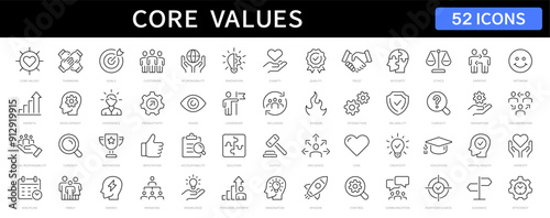 Core Values thin line icons set. Core Values, Trust, Integrity, Innovation, Growth, Goal, Teamwork, Customers, Inclusion, Motivation, Vision editable stroke icon. Vector illustration