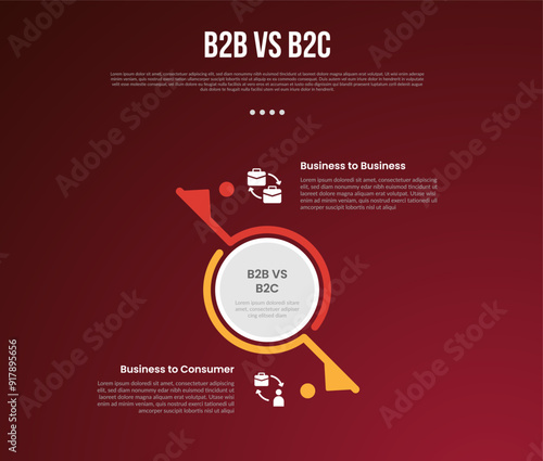 B2B vs B2C business infographic for comparison data or versus with big circle center and slash line divider with modern dark gradient style background for slide presentation