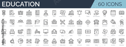 Set of 60 outline icons related to education. Linear icon collection. Editable stroke. Vector illustration