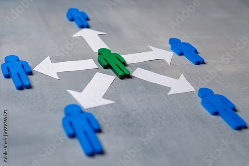 A green figure at the center surrounded by blue figures with arrows. Delegation concept. Green figure distributes tasks or responsibilities to others.