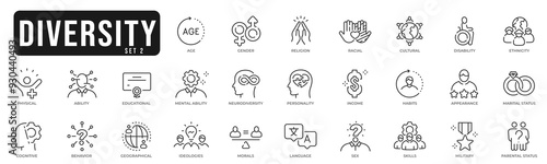 Diversity line icon pictogram set 2. Age, gender, racial, disability, ethnicity, personal, physical, mental, etc.