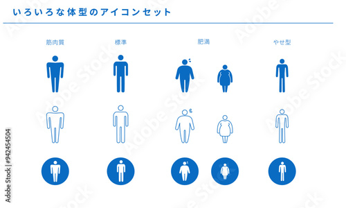 いろいろな体型のシンプルアイコンセット素材、ベクター