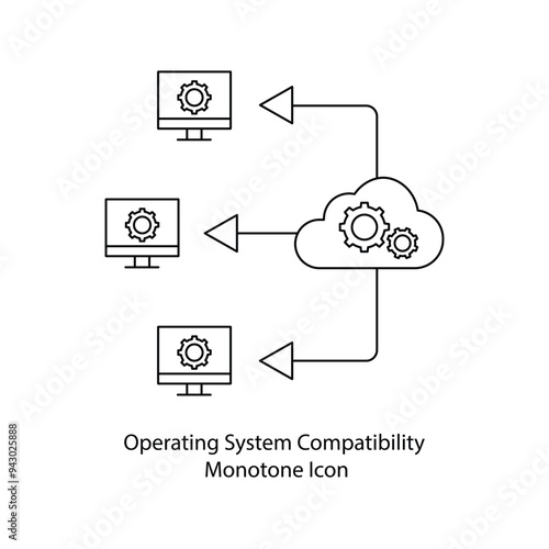 Cross-Platform Operating System Compatibility Icon with Editable Stroke.