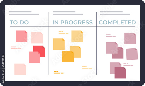 Kanban board with columns for To Do, In Progress, and Completed tasks, featuring sticky notes.