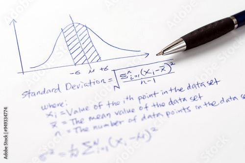 Mathematics standard deviation graph and formula