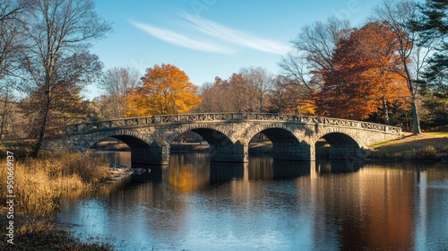 Concord, MA History: North Bridge, American Revolution 1775 Militia Site