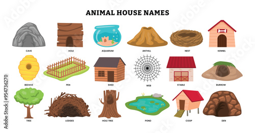 Set of Animal house object name vocabulary for education poster, animal house cartoon wildlife fauna place icon element objects, kindergarten preschool children, vector illustration.