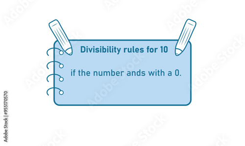 Divisibility rules chart for 10 number in mathematics.