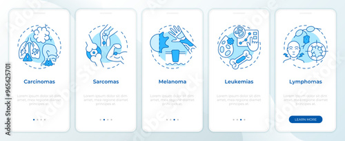 Cancer types blue onboarding mobile app screen. Diseases walkthrough 5 steps editable graphic instructions with linear concepts. UI, UX, GUI template. Montserrat SemiBold, Regular fonts used