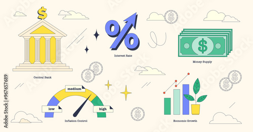 Monetary policy as nation money supply monitoring neubrutalism collection set. Labeled elements with central bank institution, inflation control and economic growth actions vector illustration.