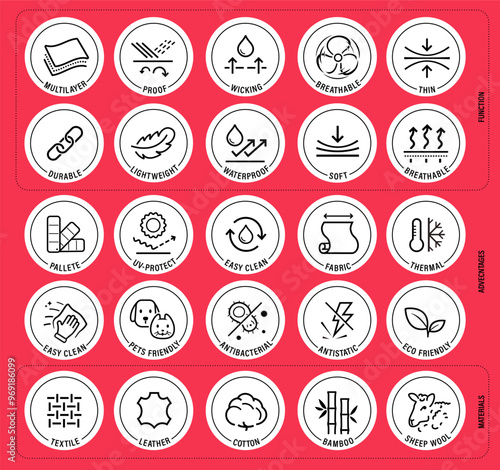 Set icons for functional fabric, clothing. The outline icons are well scalable and editable. Contrasting vector elements are good for different backgrounds. EPS10.